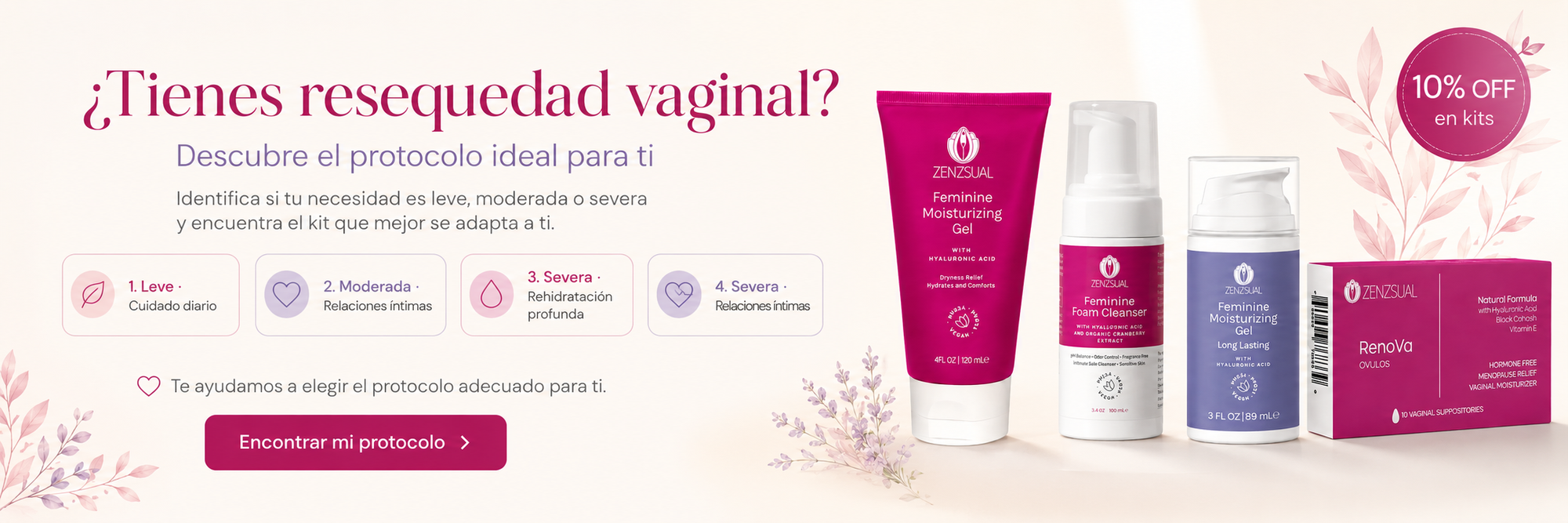 protocolos de resequedad vaginal