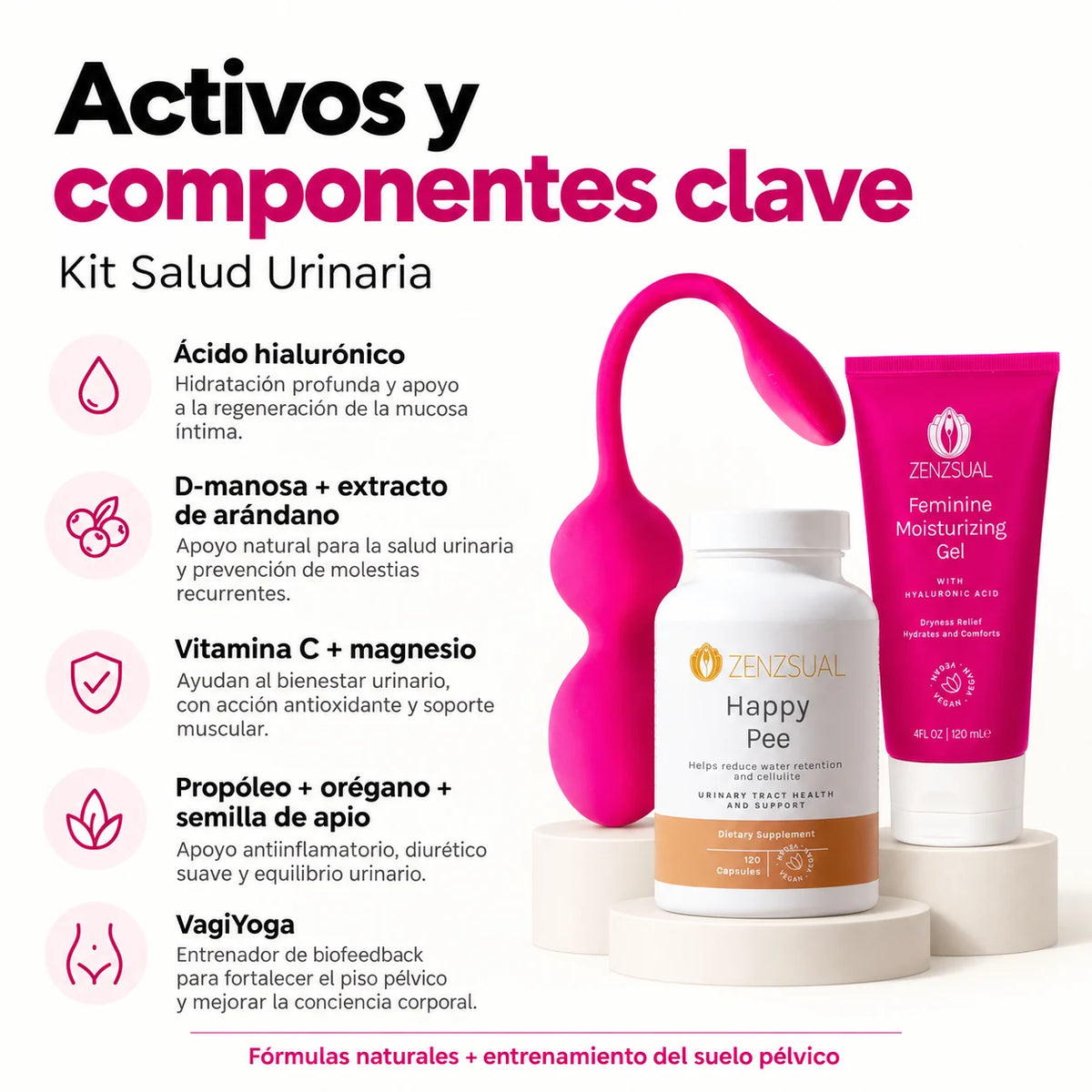 Kit Salud Urinaria
