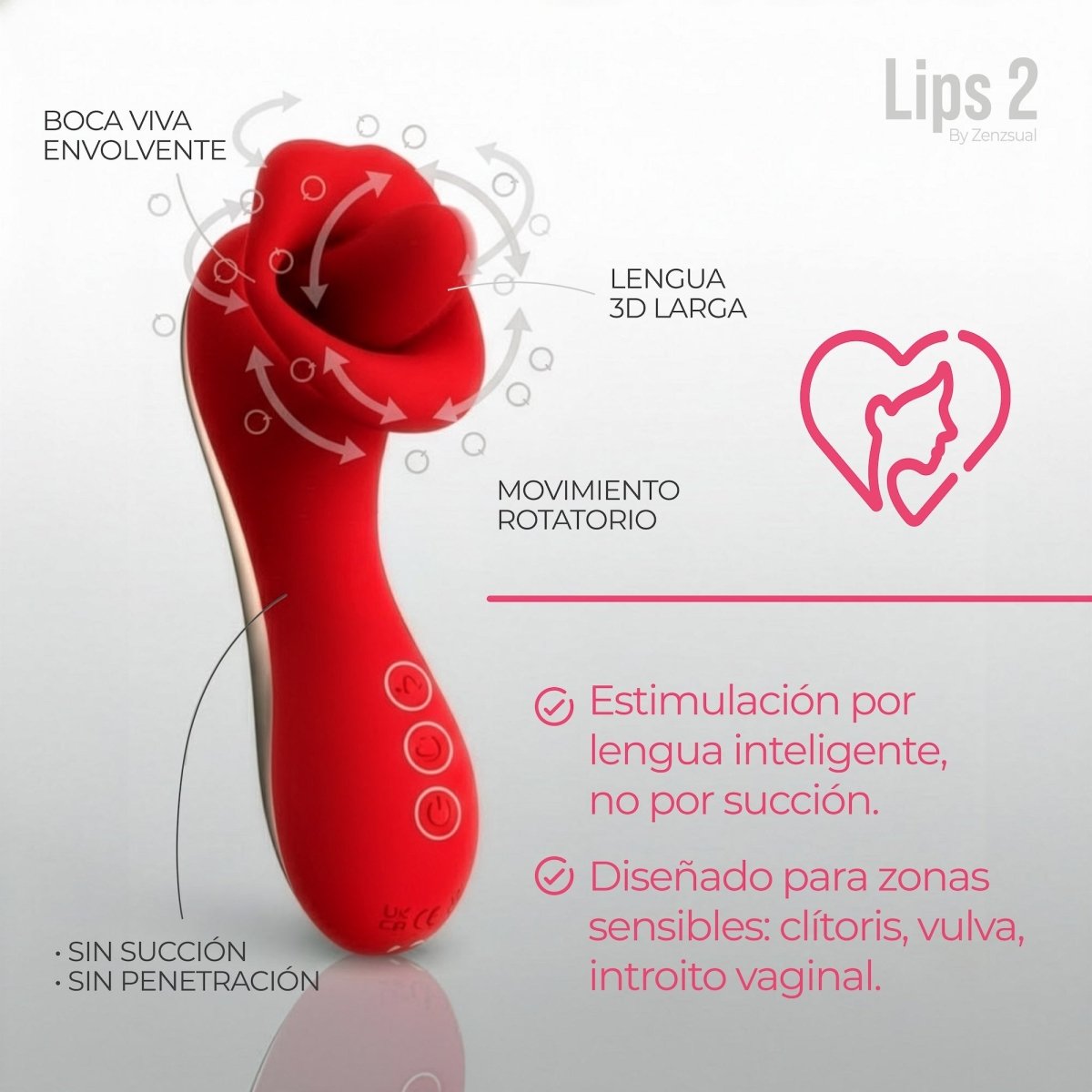 Lips 2.0 By Zenzsual - Tu Salud Intima